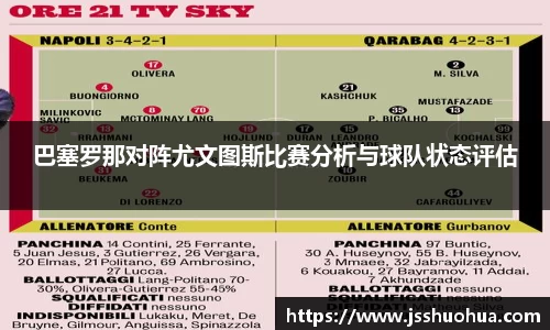 巴塞罗那对阵尤文图斯比赛分析与球队状态评估